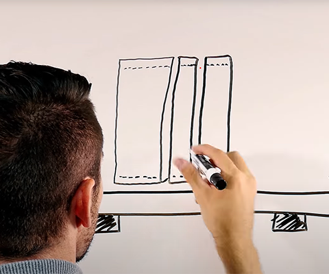 Cover Image for Video