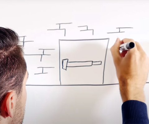 Cover Image for Video